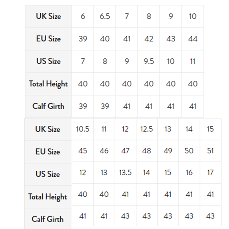 Le Chameau Men's Vierzonord Neoprene Lined Boots - Vert Vierzon-3